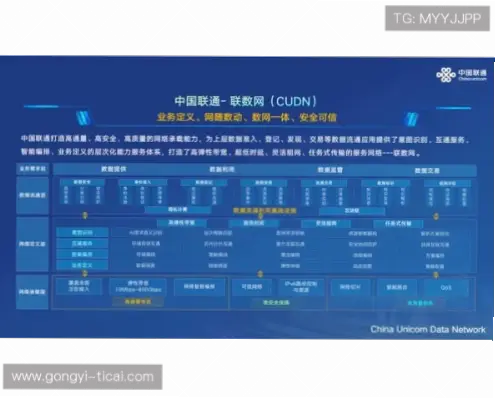 中国体彩网购彩注意事项与防骗技巧